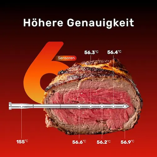 Meatmeet S Pro Fleischthermometer 2